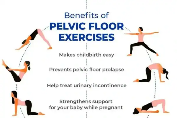 Pelvic Floor Exercises with faecal incontinence West Yorkshire